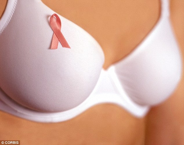 ARE WE USING TOO MUCH RADIATION TO TREAT BREAST CANCER