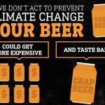 Lament! Climate Change Will Kill Beer Too